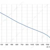 LWBA2E280-092NS-01 product photo