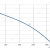 LWBA2E280-102NS-07 product photo