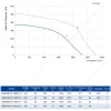 LWBA4D315-138NT-15 product photo