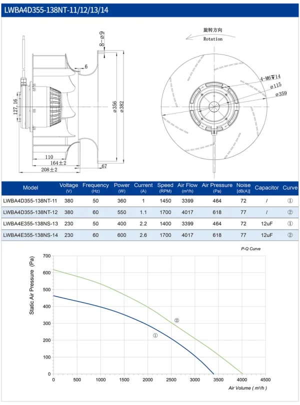 LWBA4D355-138NT-11 product photo