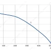 LWBA4D400-138NT-11 product photo