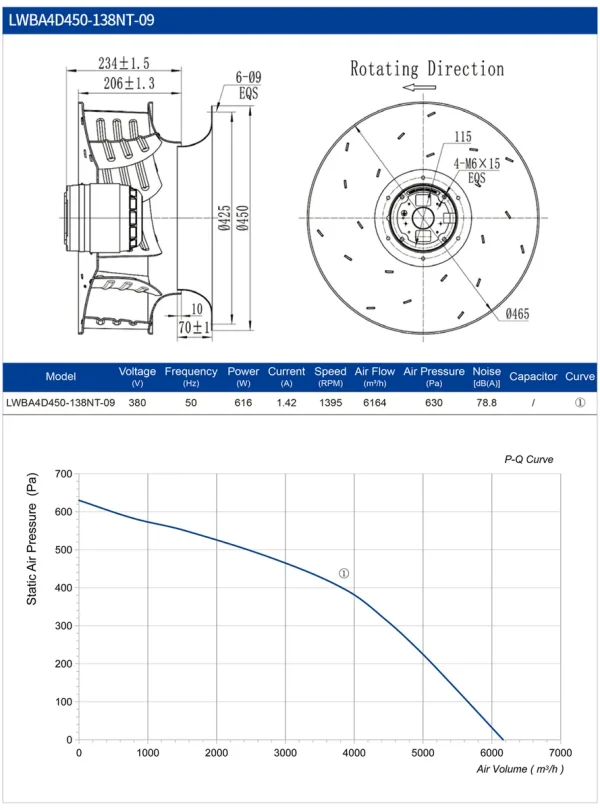 LWBA4D450-138NT-09 product photo