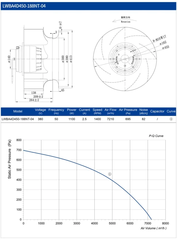 LWBA4D450-188NT-04 product photo