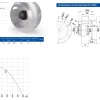 LWBA4D500-188NT-01 product photo