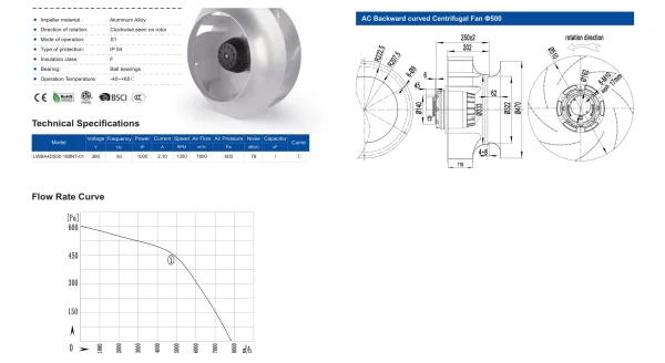 LWBA4D500-188NT-01 product photo