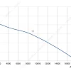LWBA4D630-188NT-03 product photo