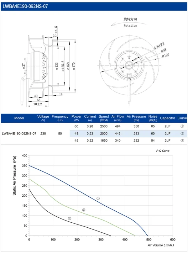 LWBA4E190-092NS-07 product photo