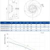 LWBA4E220-092NS-03 product photo