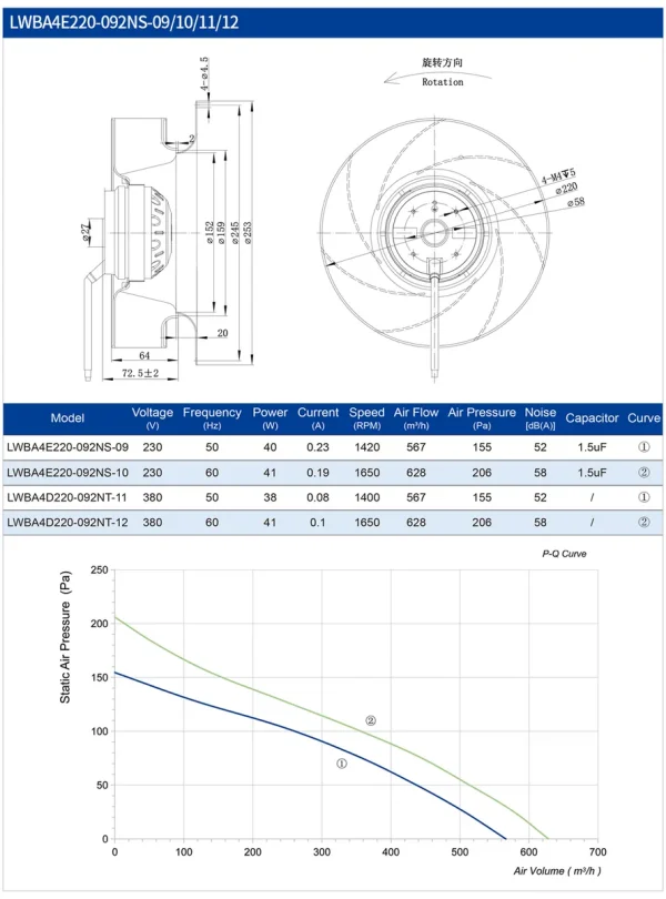 LWBA4E220-092NS-03 product photo