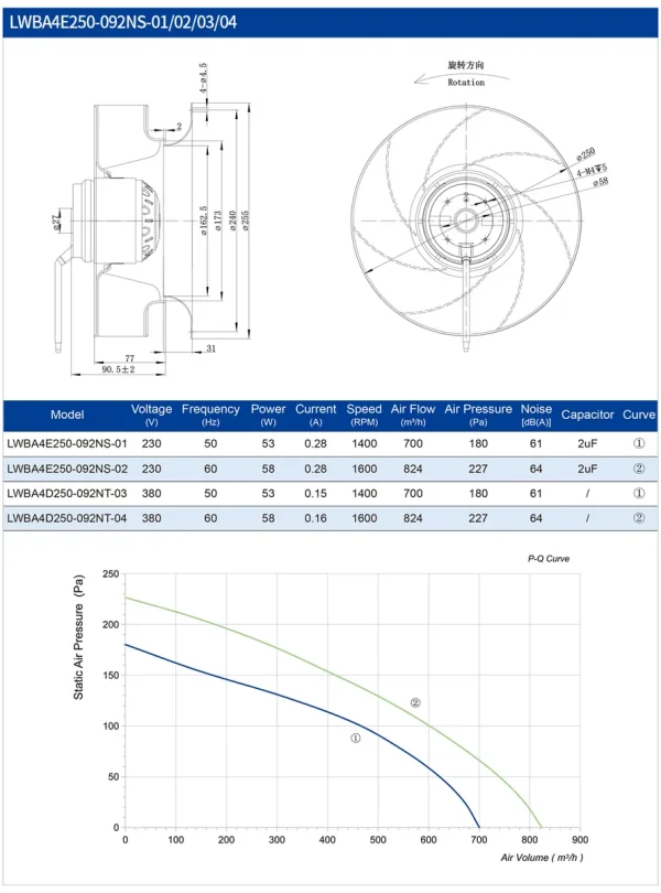 LWBA4E250-092NS-01 product photo
