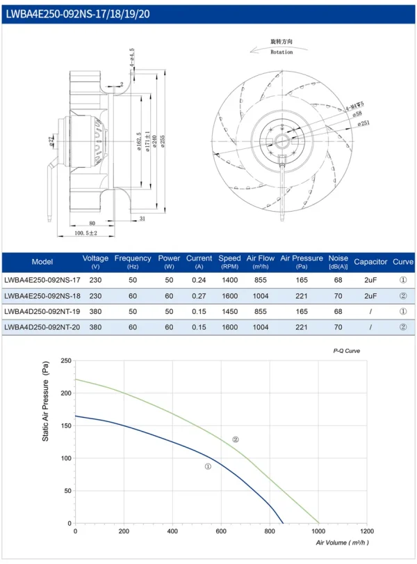 LWBA4E250-092NS-01 product photo