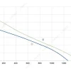 LWBA4E280-092NS-04 product photo