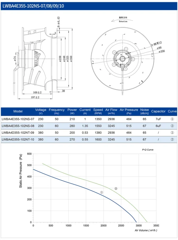 LWBA4E355-102NS-01 product photo