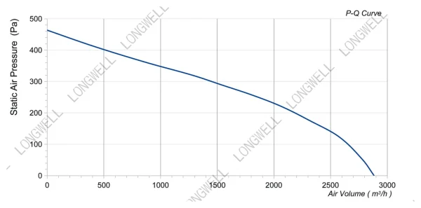 LWBA4E355-102NS-07 product photo