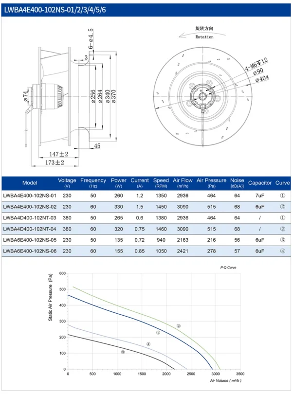 LWBA4E400-102NS-01 product photo