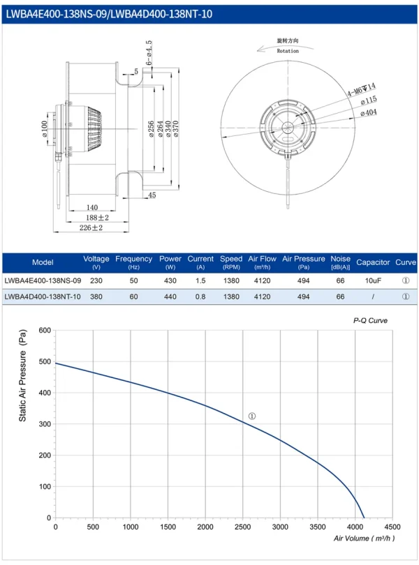 LWBA4E400-138NS-07 product photo
