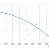 LWBA4E400-138NS-07 product photo