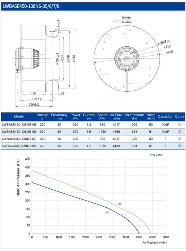 LWBA6E450-138NS-05 product photo