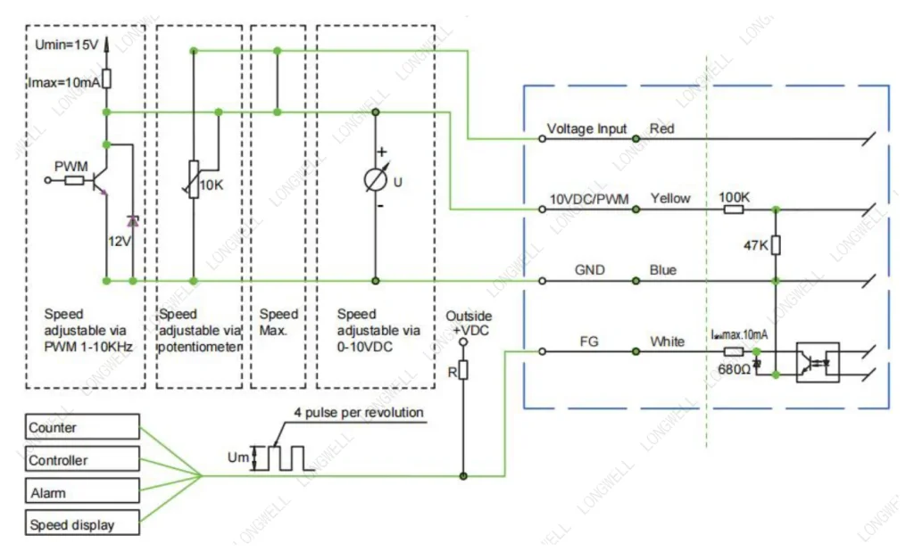 LWBD3G133-072NH-03 Wiring diagram