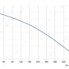 LWBD3G133-072NM-02 product photo