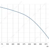 LWBD3G175-072NH-03 product photo