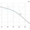 LWBD3G175-072NM-02 product photo