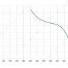 LWBD3G175-072NM-04 product photo