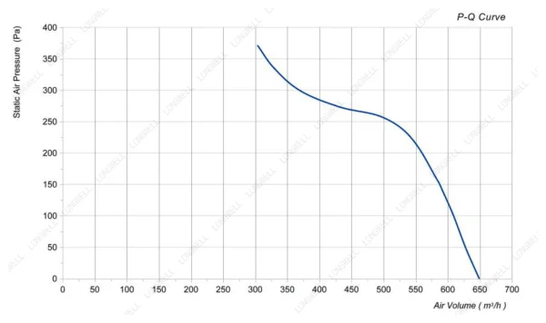LWBD3G175-072NM-04 product photo