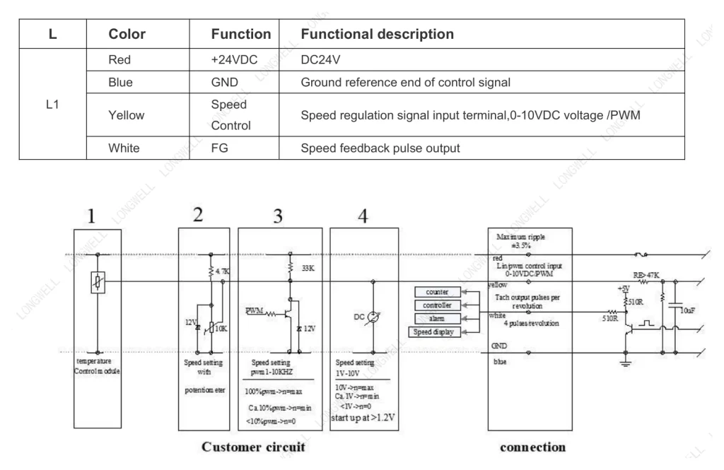 LWBD3G190-072NH-05 Wiring diagram