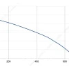 LWBD3G190-072NM-04 product photo