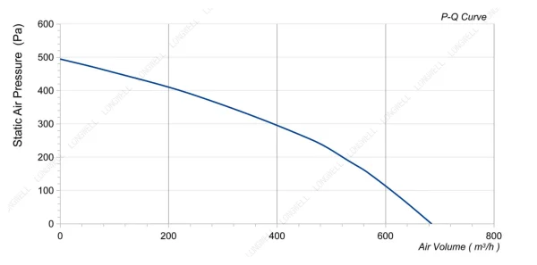 LWBD3G190-072NM-04 product photo
