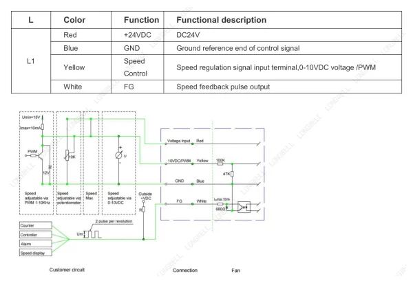 LWBD3G190-072NM-04 product photo