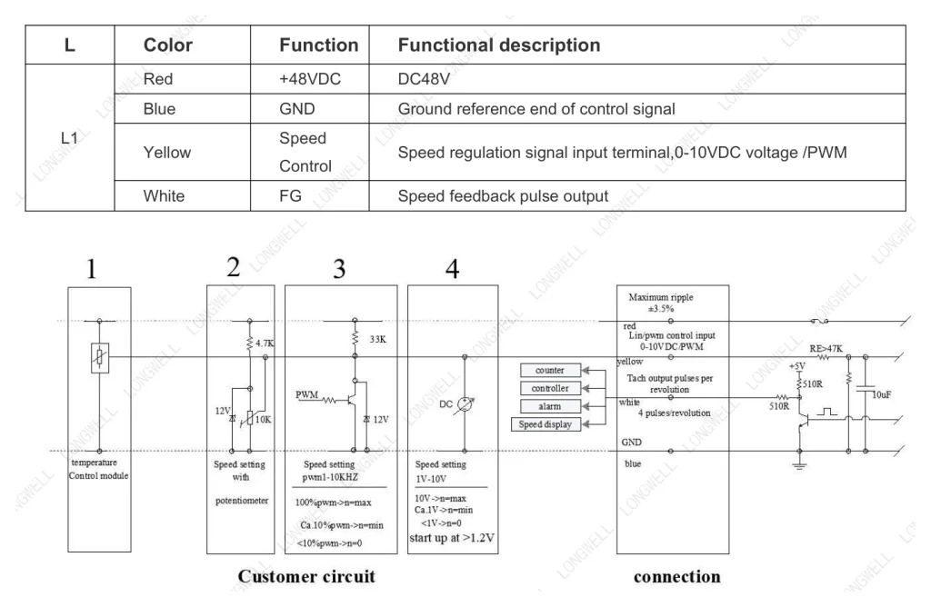 LWBD3G220-092NH-05 Wiring diagram
