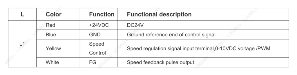 LWBD3G220-092NM-04 Wiring diagram