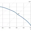 LWBD3G225-092NH-06 product photo