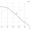 LWBD3G250-092NH-05 product photo