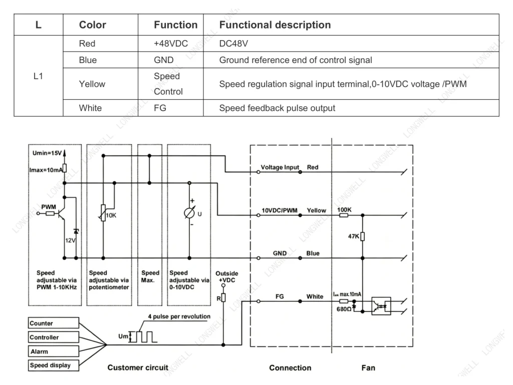 LWBD3G250-092NH-06 Wiring diagram
