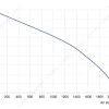 LWBD3G280-092NH-05 product photo