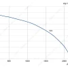 LWBD3G310-092NH-02 product photo