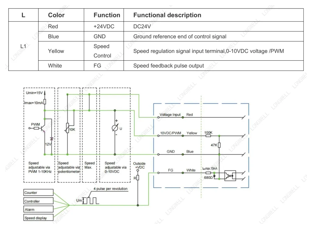 LWBD3G310-092NM-01 Wiring diagram