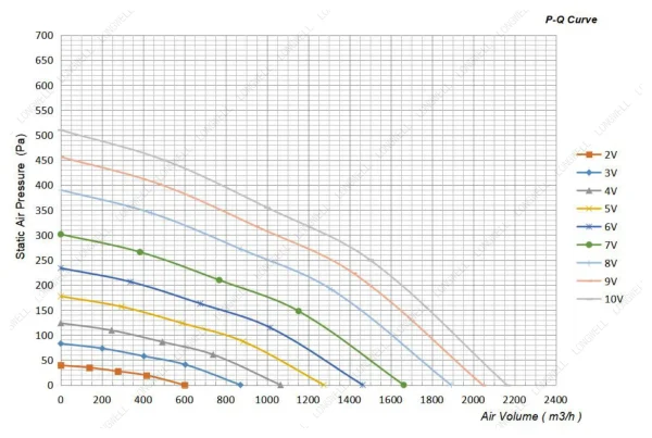 LWBD3G310-102NH-03 product photo