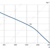 LWBD3G310-102NH-04 product photo