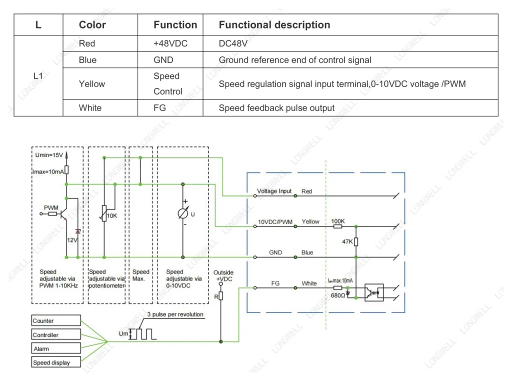 LWBD3G310-102NH-04 Wiring diagram