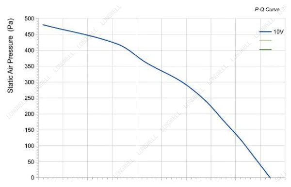LWBD3G355-102NH-04 product photo