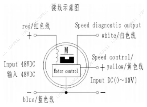 LWBD3G355-102NH-04 product photo