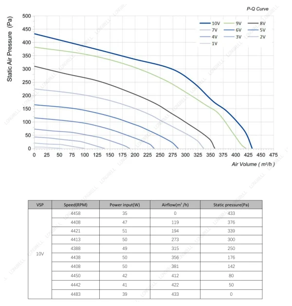 LWBE3G133-072NS-08 product photo
