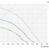 LWBE3G155-072PS-01 product photo