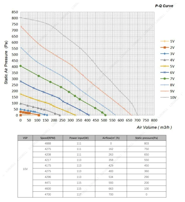 LWBE3G175-072NS-08 product photo
