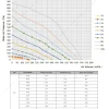 LWBE3G175-072NS-09 product photo