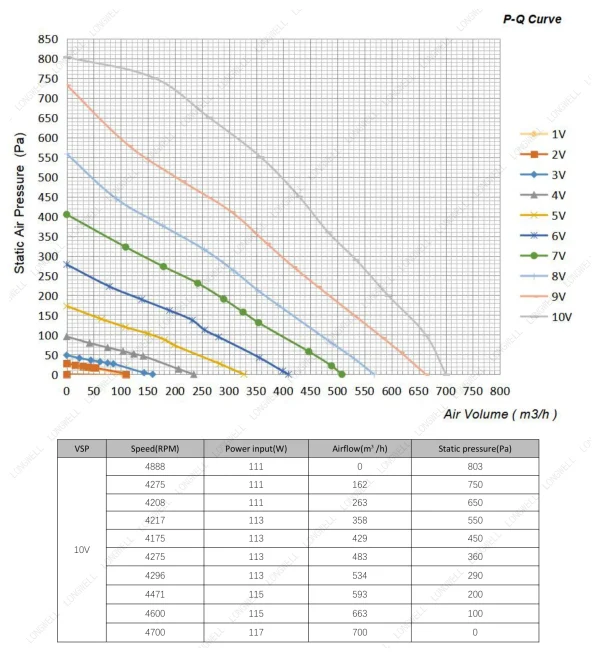 LWBE3G175-072NU-18 product photo
